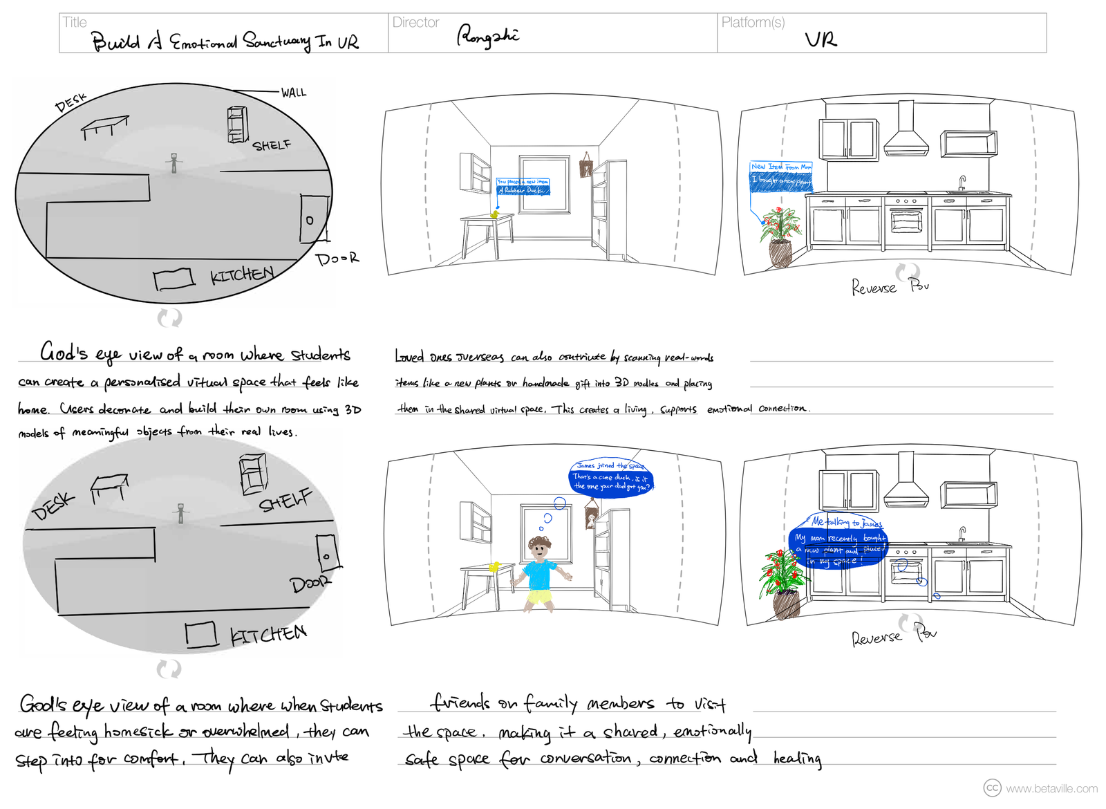 Early 360° VR storyboard exploring a personalised sanctuary designed to help students stay connected with loved ones.