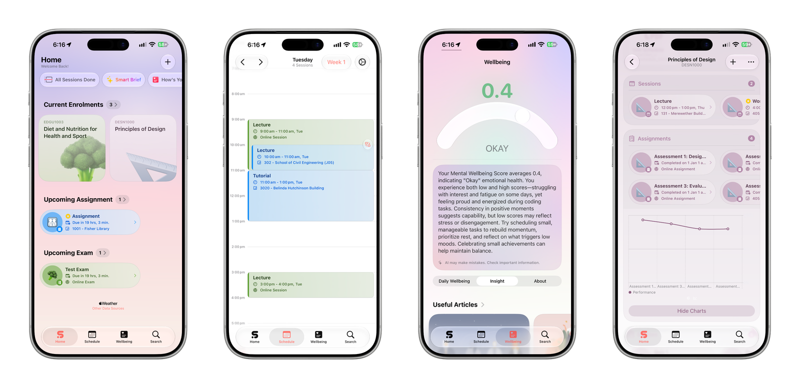 Four connected experiences—Home, Schedule, Wellbeing, and Subjects—work together to create a unified academic workflow rather than a collection of individual features.